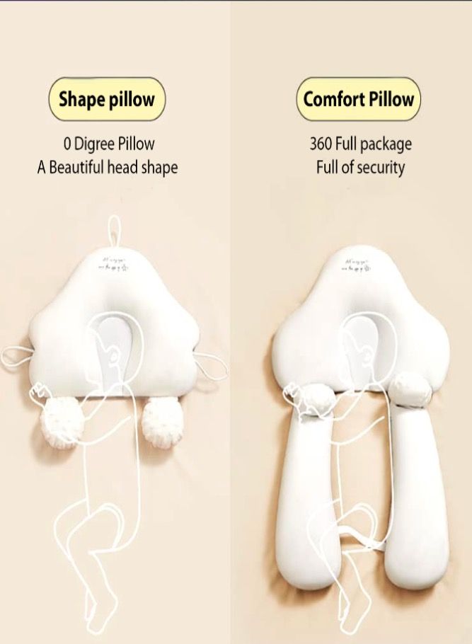 Prevent Flat Head: Adjustable curved pillow for baby prevent your little one from obtaining a flat - Image 3