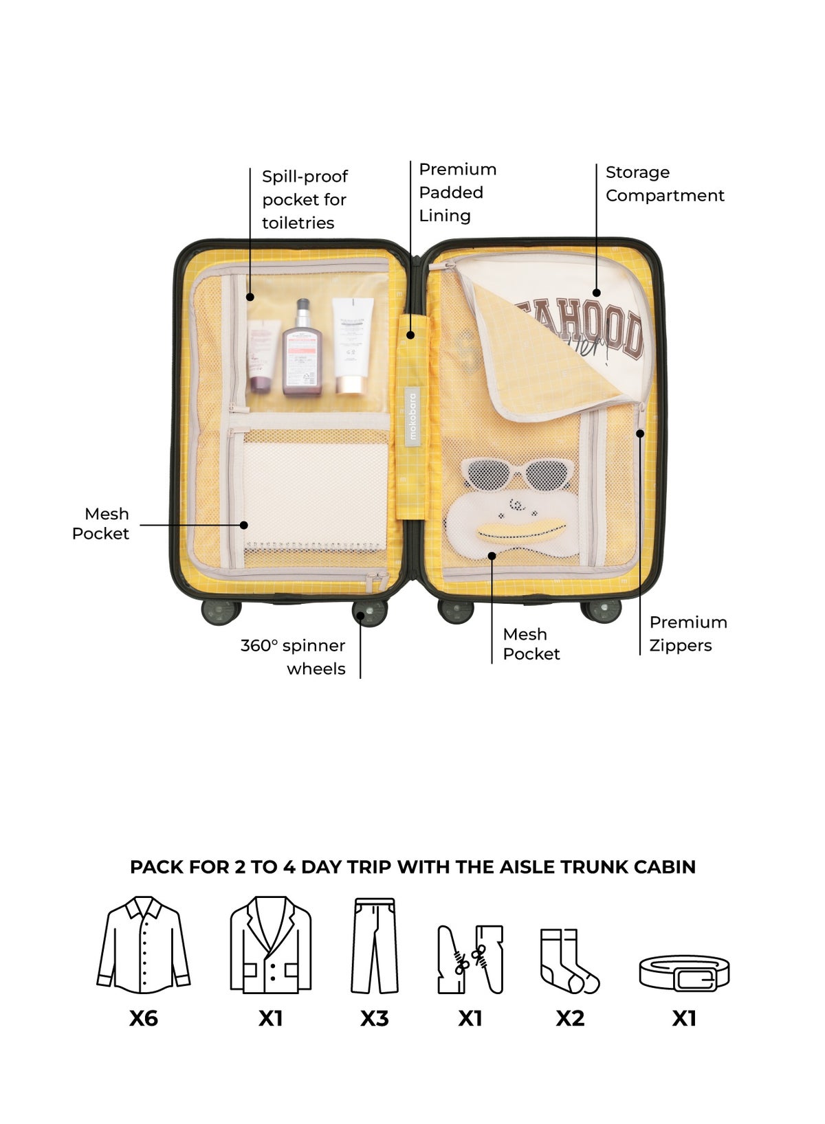Mokobara Aisle Trunk Cabin Luggage - Image 5