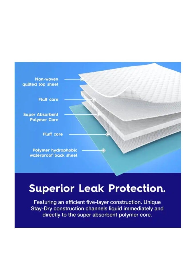 Pack Of 30 Disposable Soft Ultra Absorbent Waterproof Diaper Mess-Free Changing Mat Liners Baby - Image 4