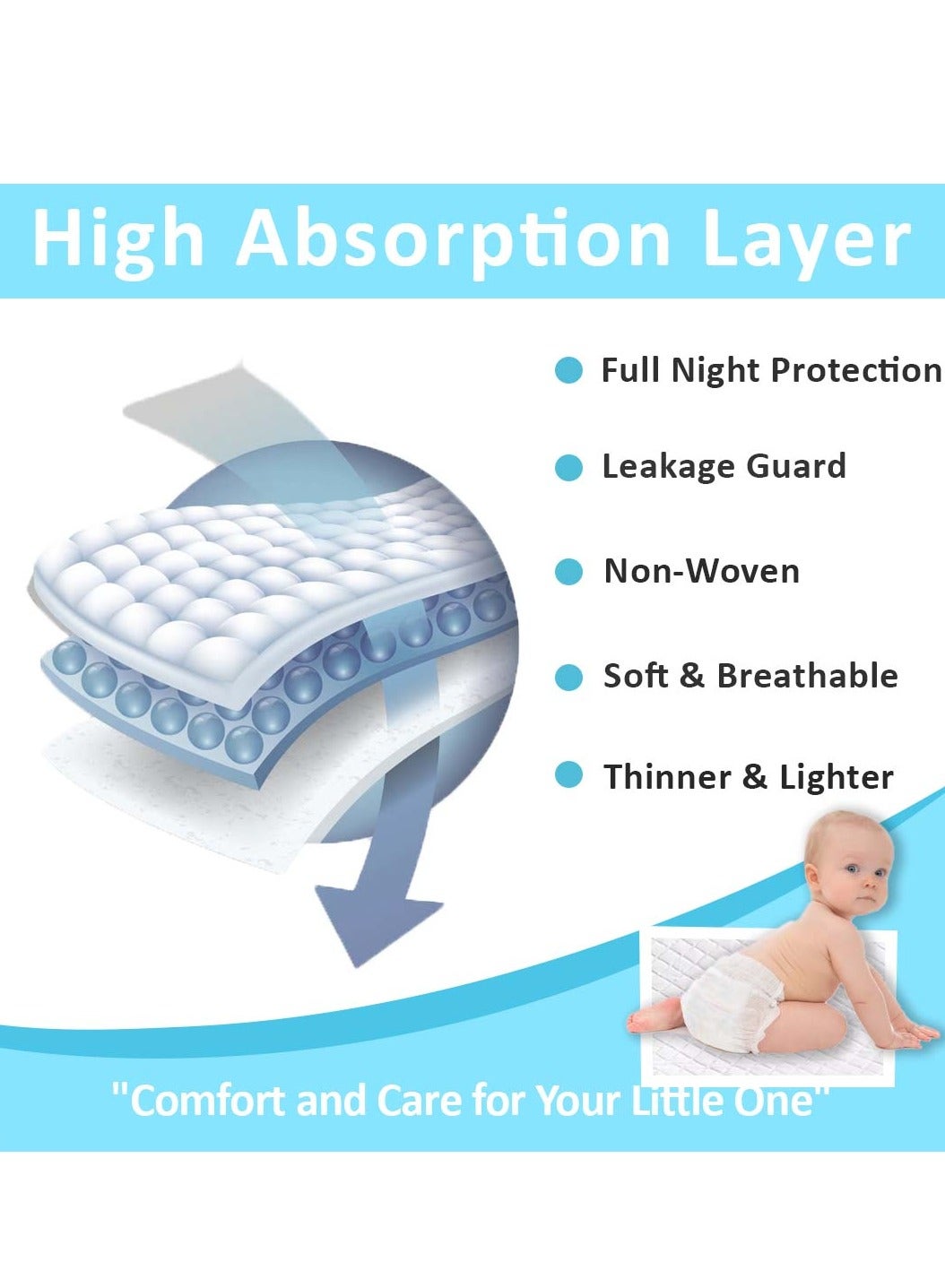 Disposable Changing Mats Pack of 30 mats are single-use mats designed for changing diapers or - Image 3