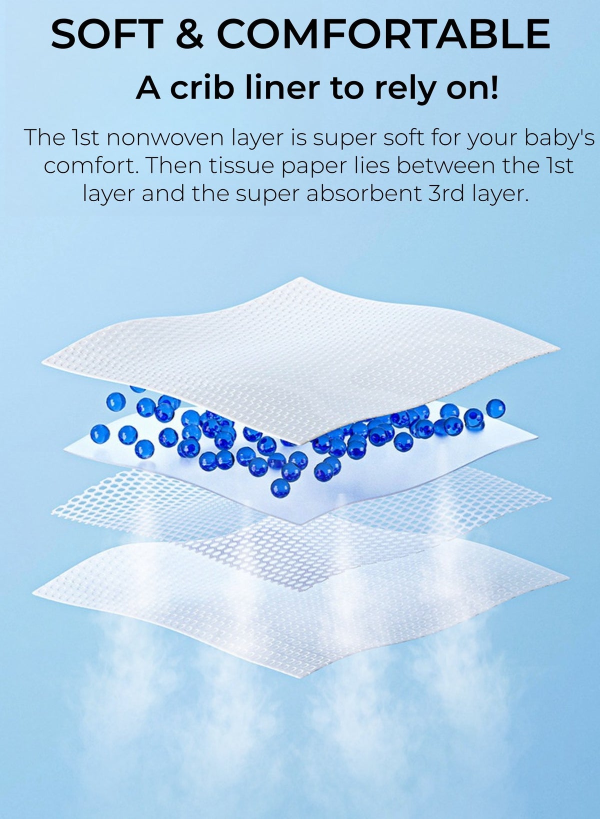 Disposable Changing Mats, 33x45CM Baby Changing Pads Ultra-Absorbent Soft Leak-Proof Portable - Image 3