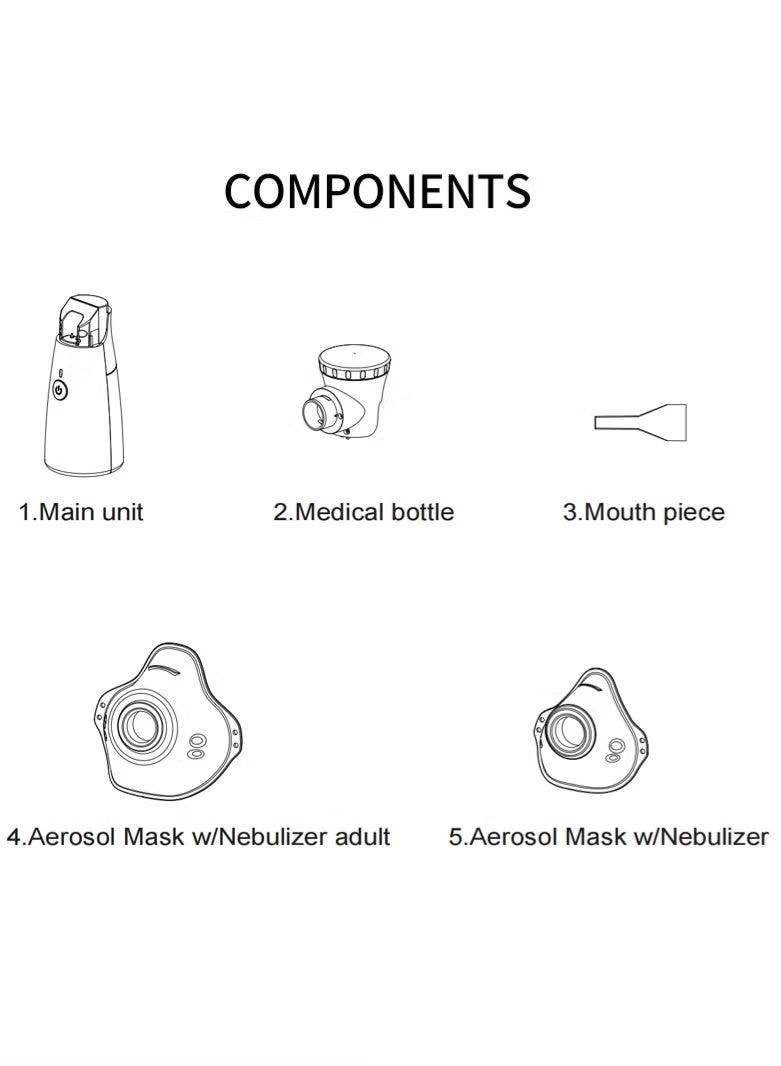 Portable Mesh Nebulizer Machine,Mini Vaporizers, USB & AA Battery Powered Handhe