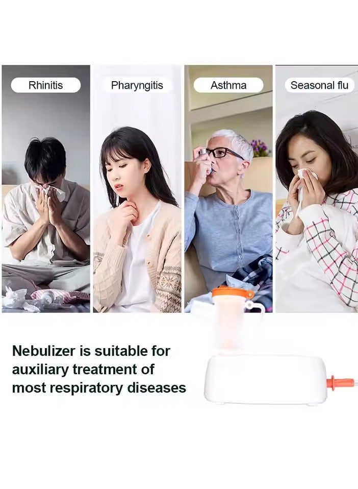 Compressor Nebulizer – Portable & Silent, Ultra-Fine Mist for Breathing Relief, 