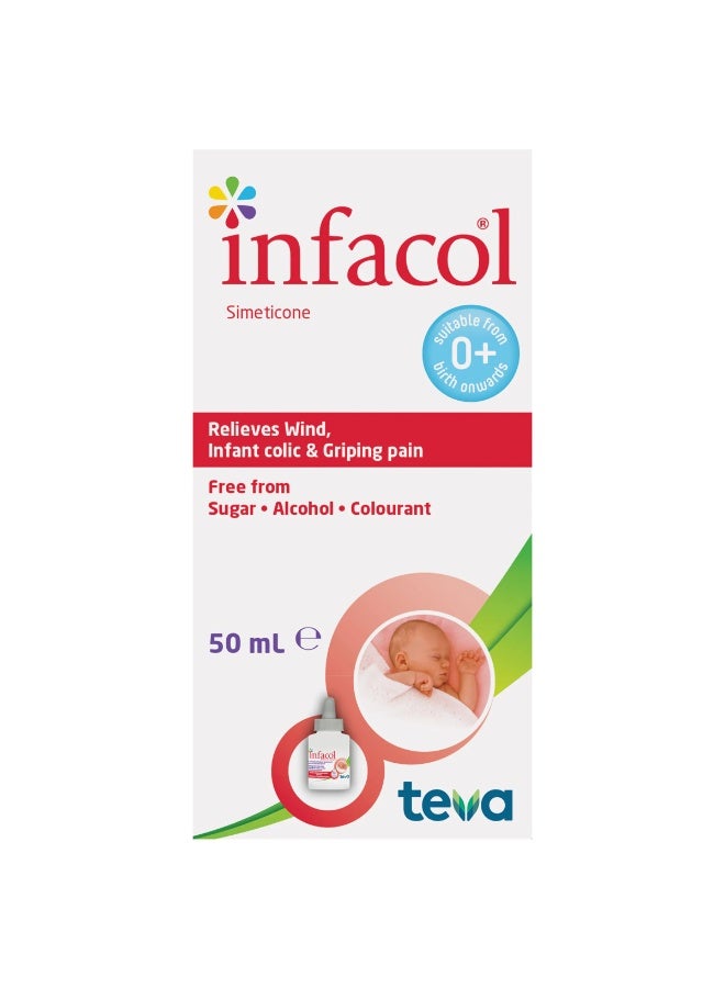 Simeticone Colic Relief Drops 55Ml Packaging may vary - Image 4