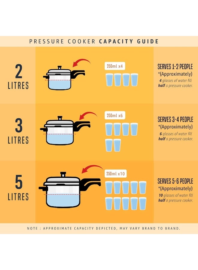 1.5Liters Prestige Svachh Popular Spillage Control Stainless Steel Outer Lid Pressure Cooker,1.5 Liter(Silver) silver - Image 4