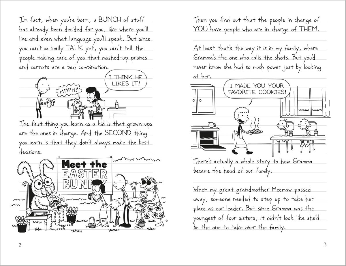 Puffin Diary of a Wimpy Kid: Hot Mess (Book 19) - Image 2
