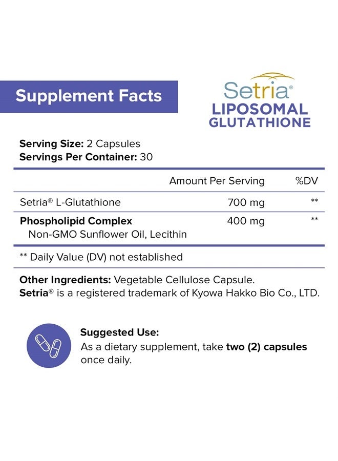 Liposomal Glutathione Setria® 700mg - 60 Vegetable Capsules - Image 4