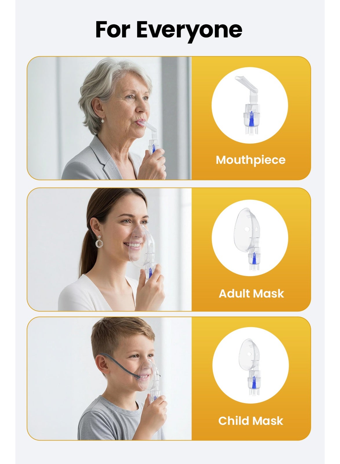 Compressor Nebulizer with Nasal, Nebulizer machine for Adults and Children