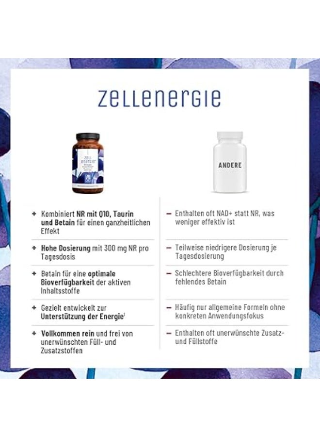 Cell energy ZELL ENERGIE NAD+ Factor - with Nicotinamide Ribosides 300 mg ,support energy metabolism ,Made in Germany - 90 Capsules - Image 4