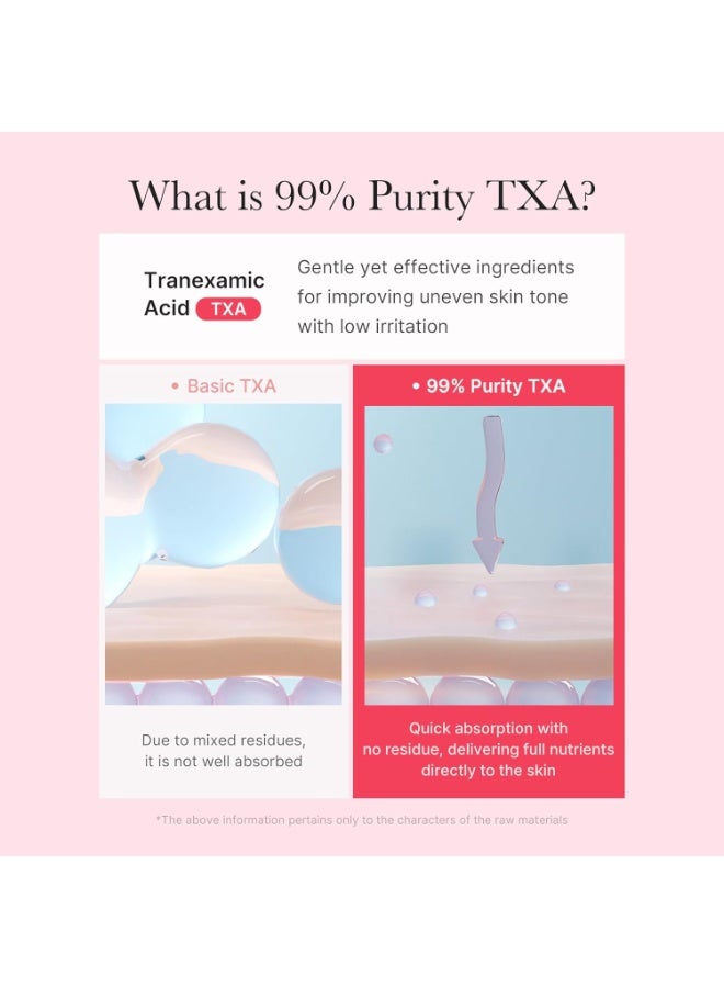 Medicube TXA+Niacinamide Capsule Cream |55g - Image 6