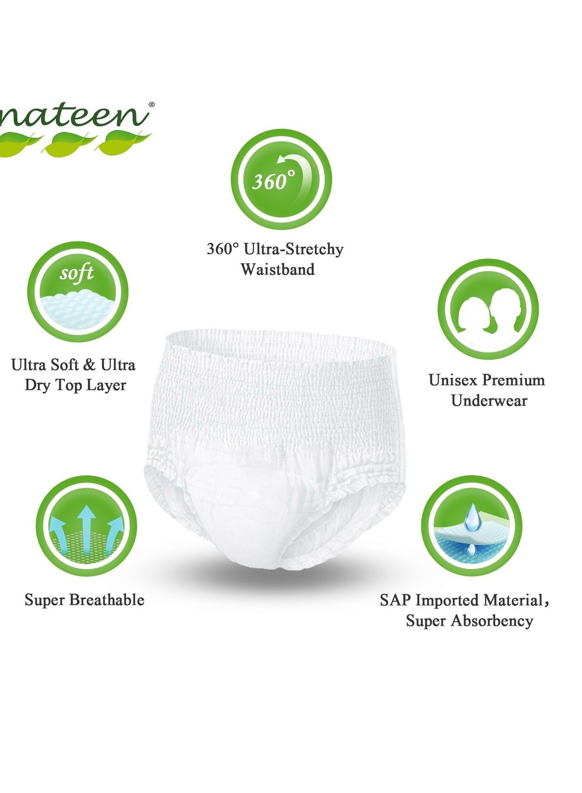 Nateen Hospeen Incontinence Adult diaper pants for Women and Men,Adult Pull Ups Size XL, Period Pants for Women.Waist Size 110-160cm,10 Count Night adult pants diaper. - Image 3
