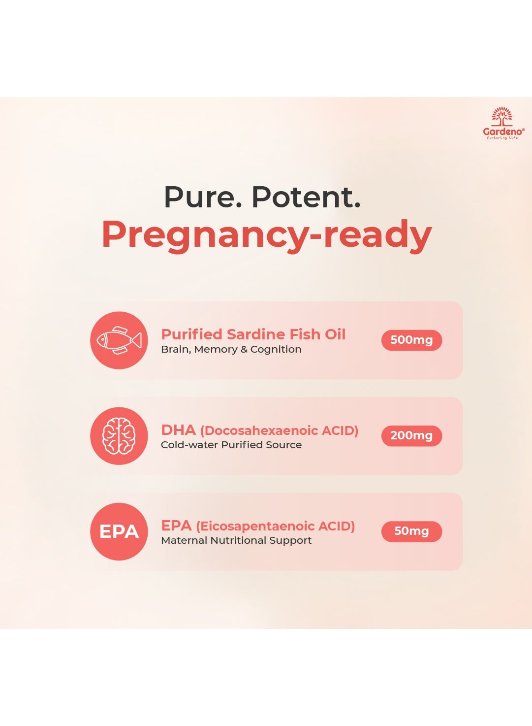 DHA Forte -Prenatal DHA Omega-3 Softgels |Supports Baby Brain & Eye Development During Pregnancy|Purified Sardine Fish Oil, 90 Count, 500mg Each - Image 3