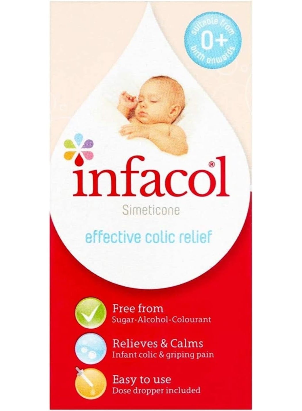 Simeticone Colic Relief Drops 55Ml Packaging may vary - Image 2
