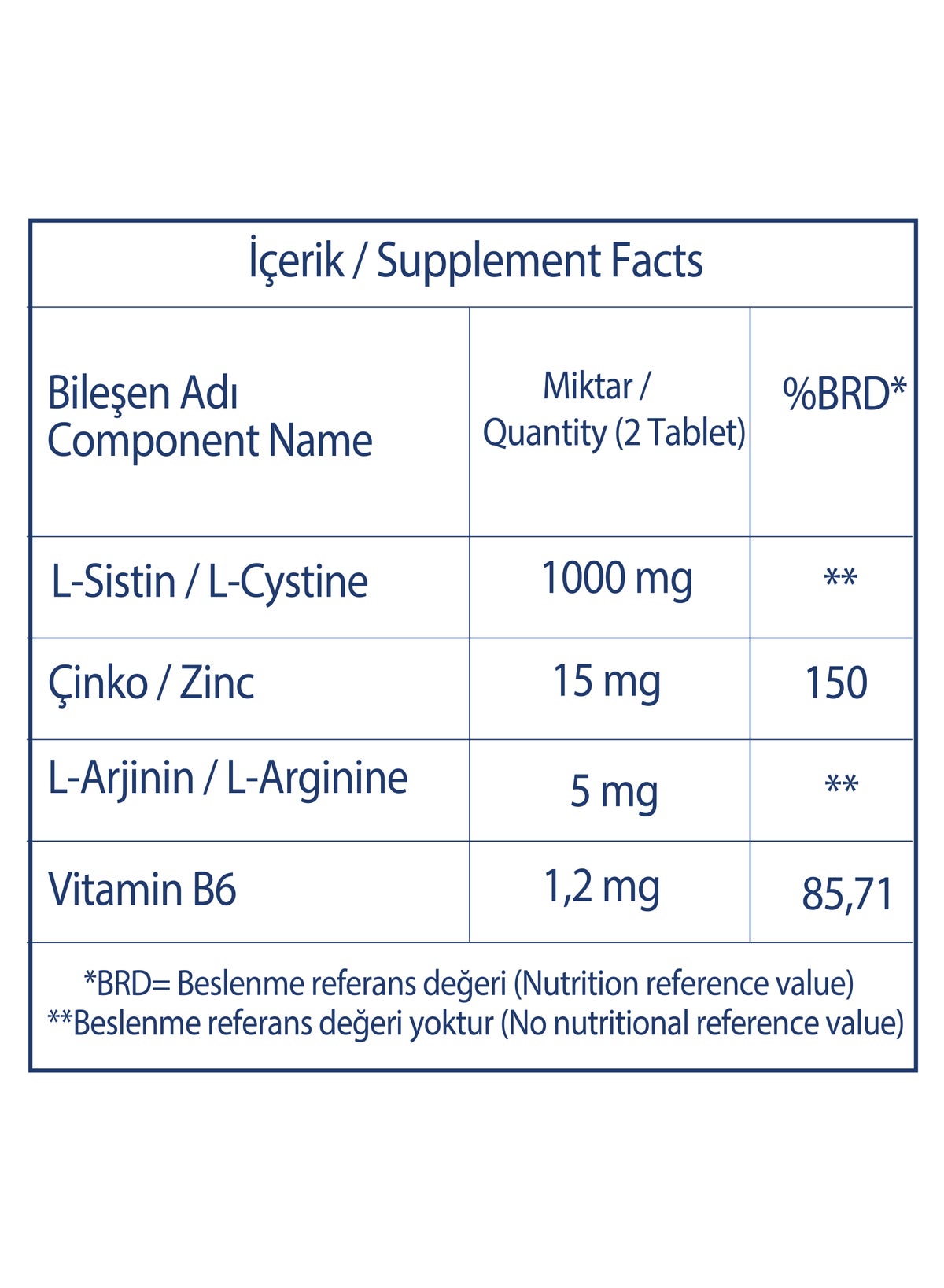 cysgrow Cystine Vitamin B6 Arginine Zinc