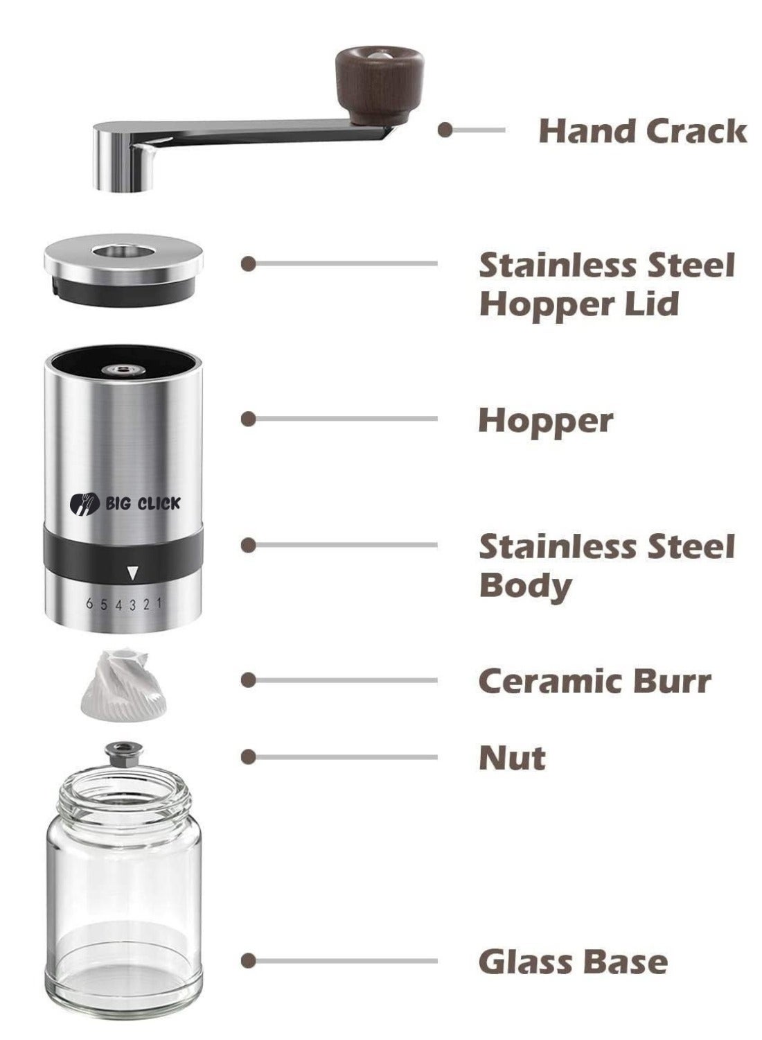 Portable Coffee Grinder, Coffee Bean Grinder with Adjustable 6 Gears for Espresso, French Press and Drip Coffee, Manual Coffee Grinder Suitable for Home, Office, Traveling, Camping - Image 6