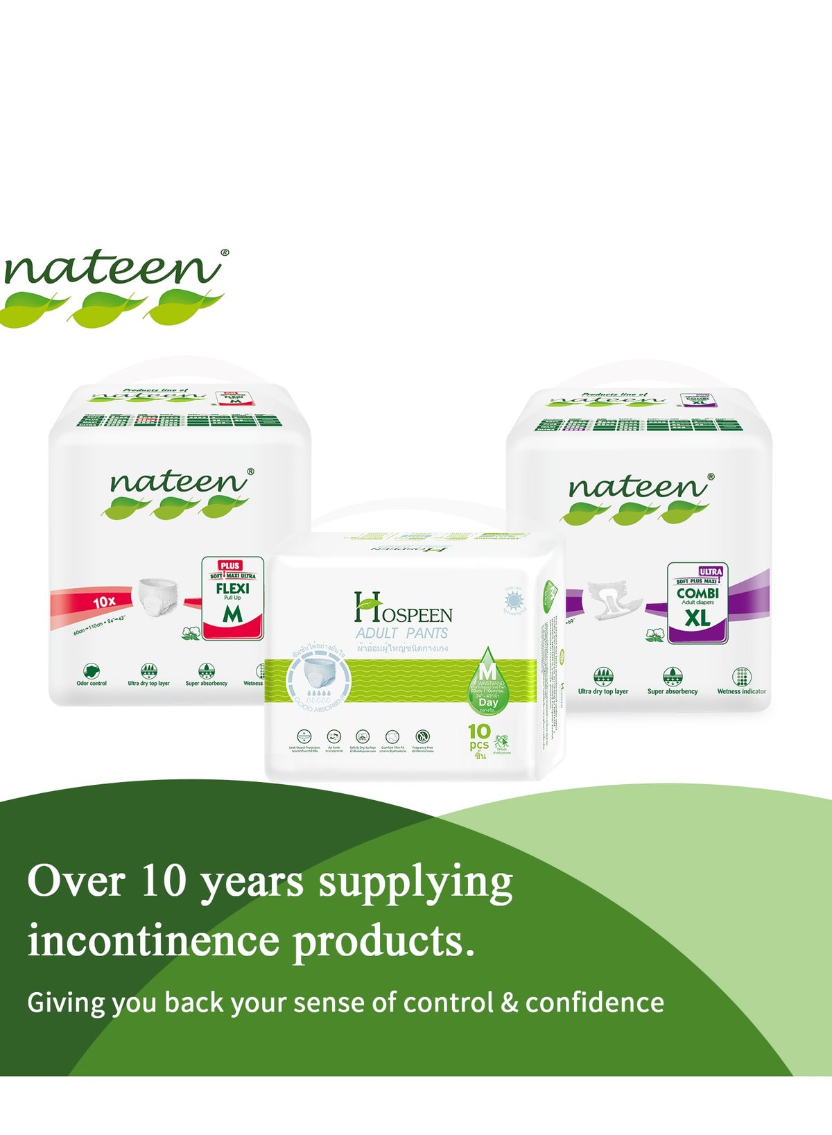 Nateen Hospeen Incontinence Adult diaper pants for Women and Men,Adult Pull Ups Size XL, Period Pants for Women.Waist Size 110-160cm,10 Count Night adult pants diaper. - Image 5