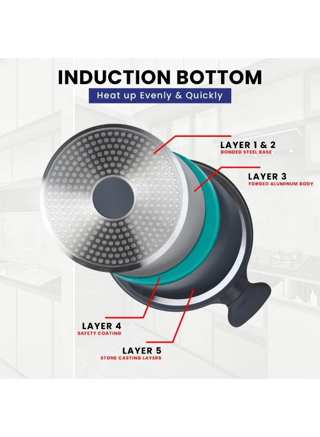 Non Stick Induction With Glass Lid Premium Aluminum Cast Large 24 cm (4.2L) Doub