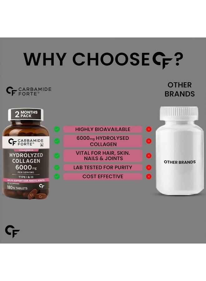 Hydrolyzed Collagen Peptides | 3000mg with Type 1 & 3 Collagen Powder - 180 Tabl