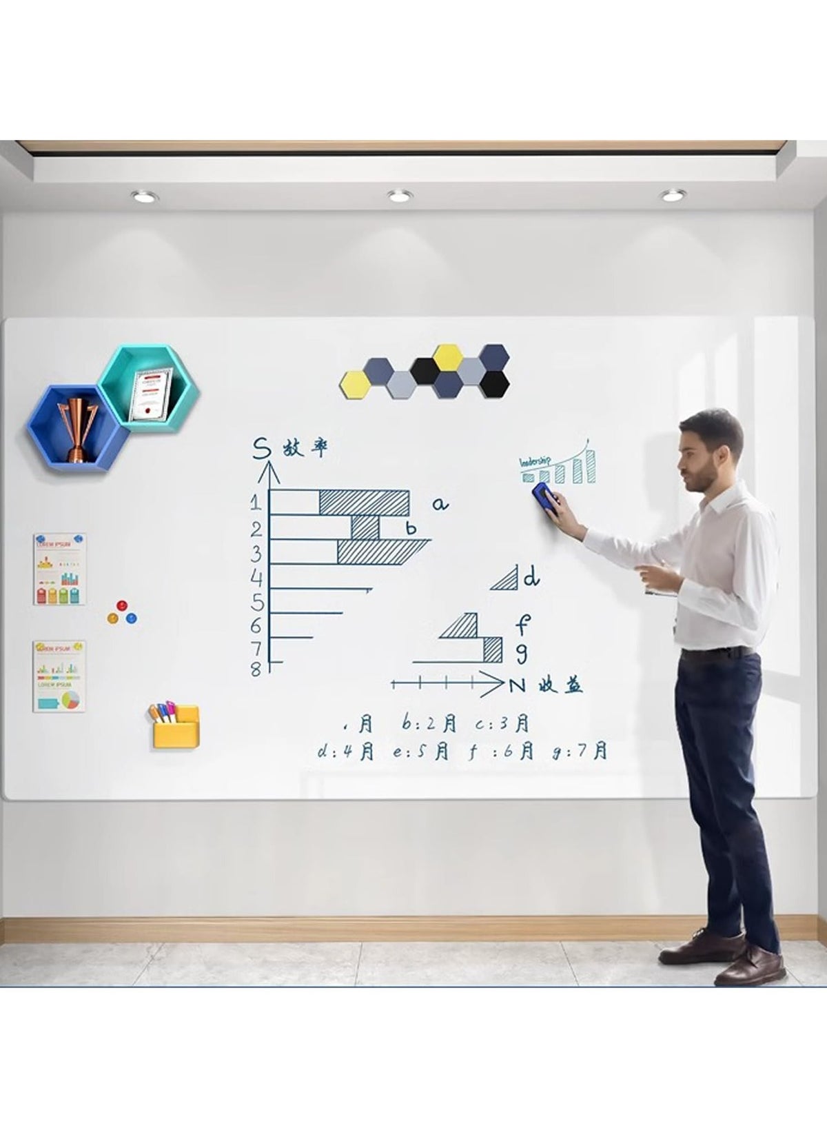 Magnetic Dry Erase Whiteboard Paper Self Adhesive Magnetic Whiteboard Sticker Ea