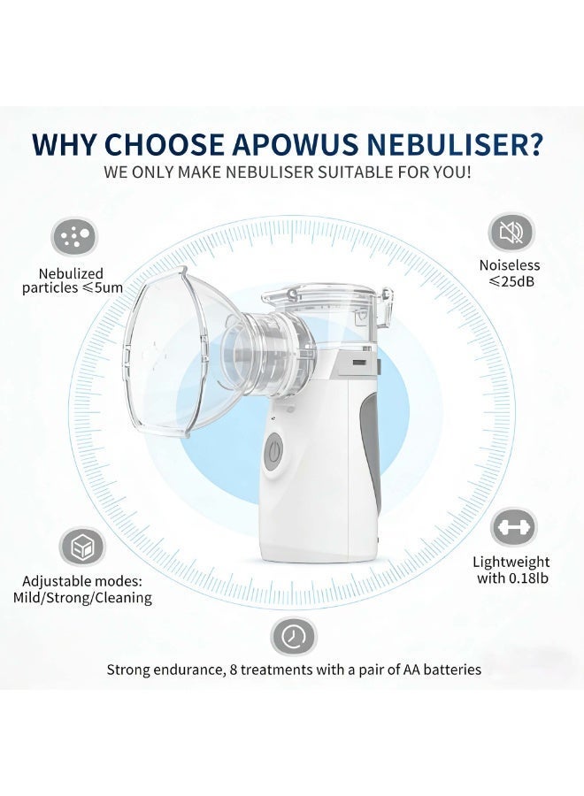 Portable Nebulizer Machine for Kids,Adults,Baby, Mini Vaporizers,Steam Inhaler A