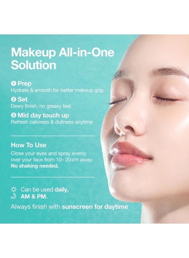 PDRN 100 Hyaluronic Acid Hydrating Capsule Mist – Dewy Glow Serum Spray with Col