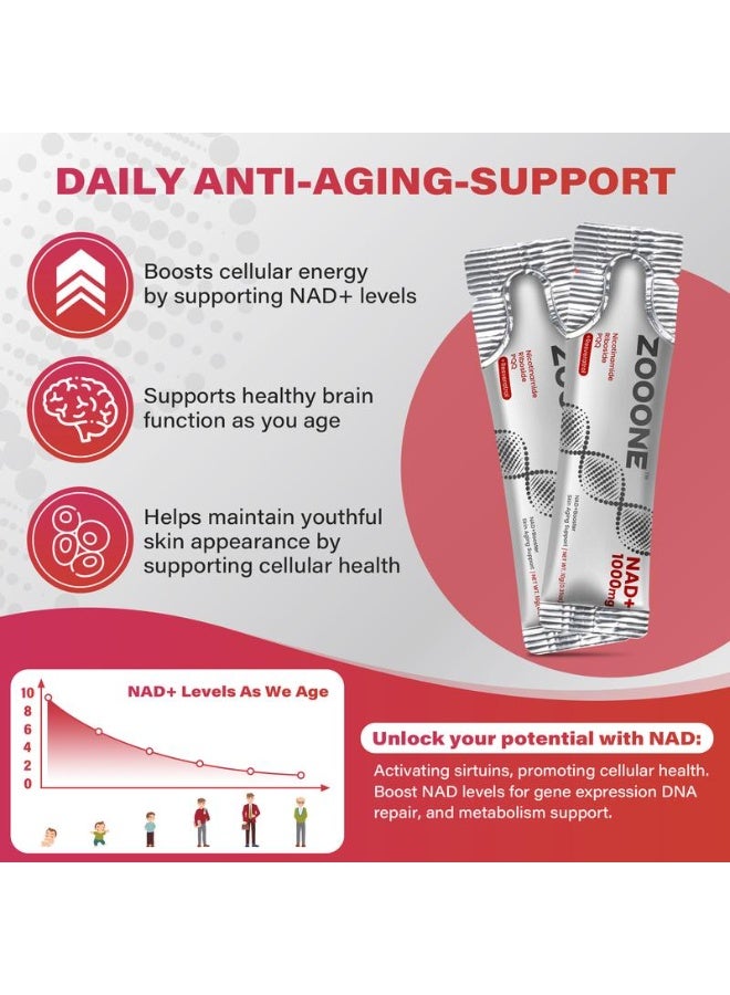 ZOOONE NAD+ 1000mg Drink Mix – Berry Flavor | Skin Aging Support, Energy & Focus – 30 Pack - Image 3