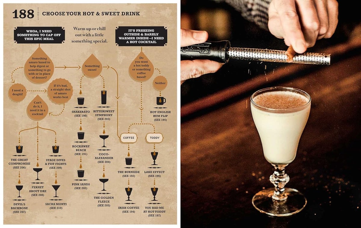 The Complete Cocktail Manual: Recipes and Tricks of the Trade for Modern Mixolog