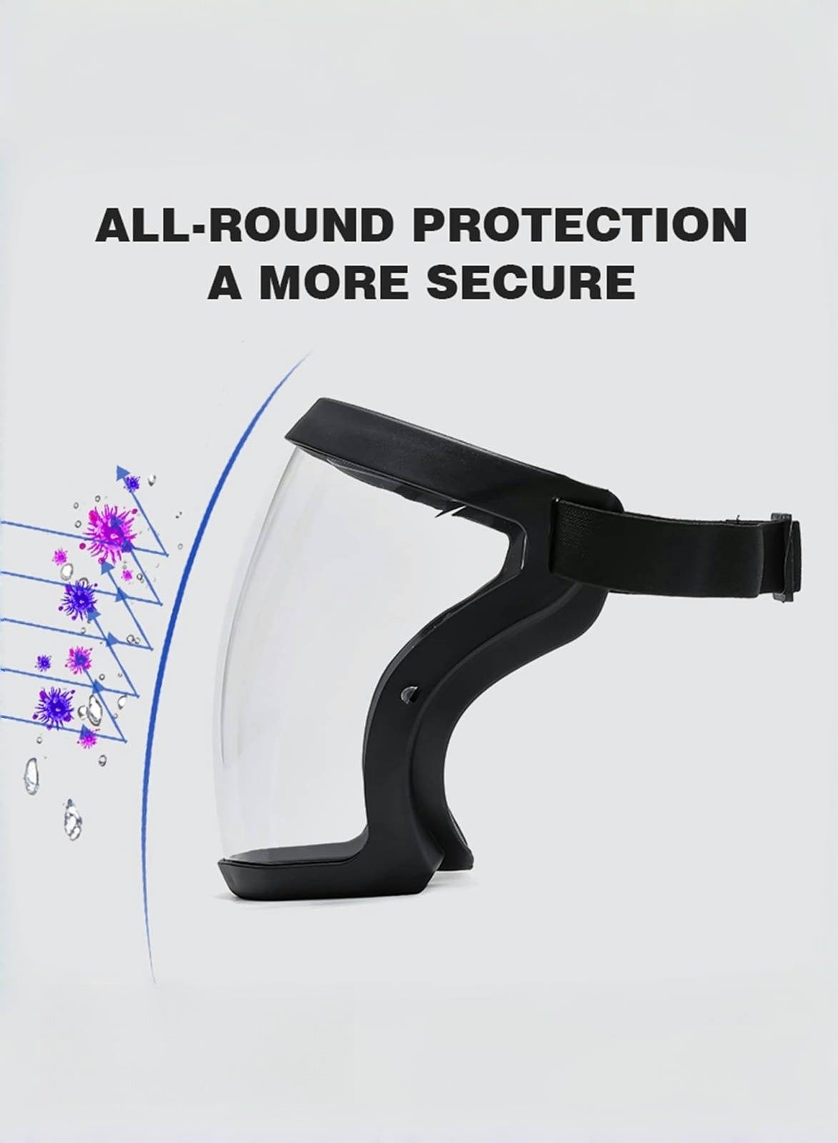 Super Protective Face Shield,Anti Fog Mask,Adult Clear Face Shield,Plastic Face Mask ,with Replaceable Filters - Image 3