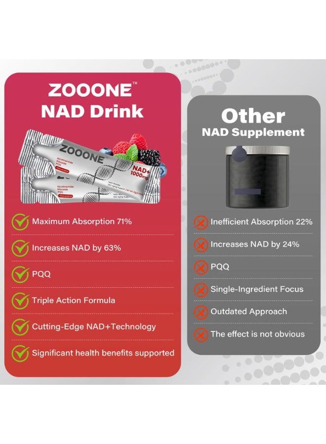 ZOOONE NAD+ 1000mg Drink Mix – Berry Flavor | Skin Aging Support, Energy & Focus – 30 Pack - Image 6