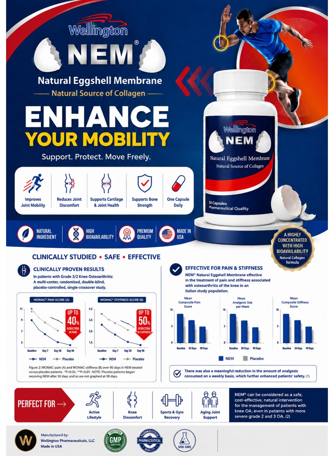 NEM Natural Eggshell Membrane Capsules 500mg 30 Count - Image 2