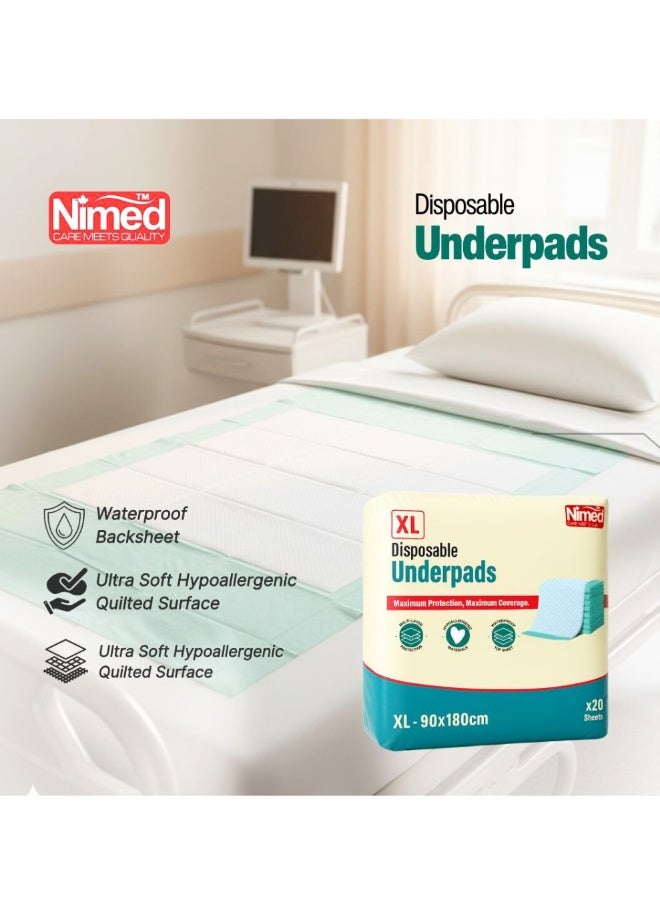 Underpads 90×180cm – Disposable Bed Protection Pads, Pack of 20 - Image 4
