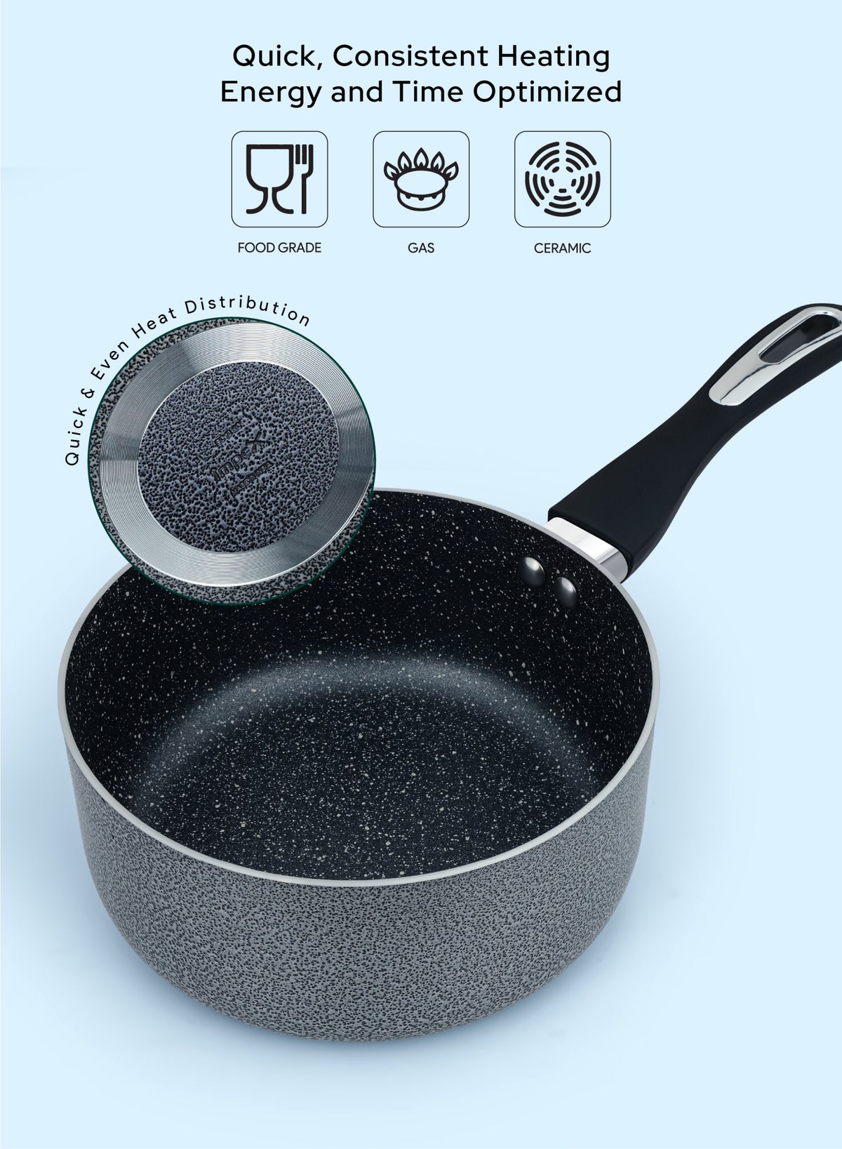 7 Pieces Non-Stick Aluminum Cookware Set - Granite Surface, Tempered Glass Lid,