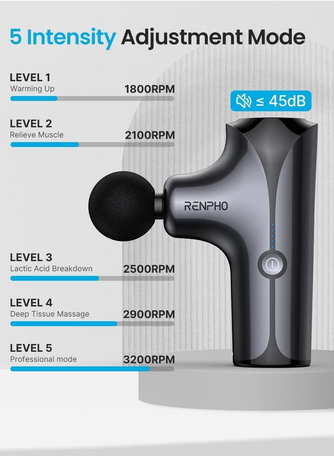 Mini Massage Gun, Handheld Portable Electric Body Massager For Athletes With 5 S