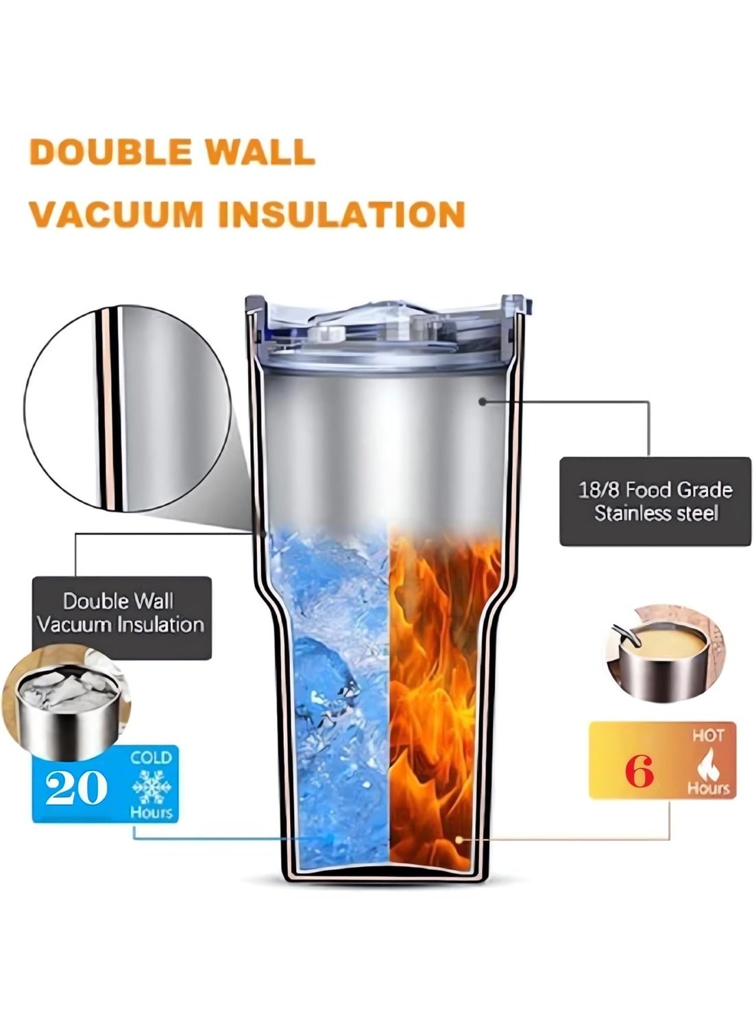 Stanley Quencher H2.0 FlowState Tumbler – 40oz 304 Stainless Steel Vacuum Insulated Cup with Handle, Reusable Straw & Leak-Resistant Lid – Double Wall Travel Mug for Hot & Cold Drinks - Image 5