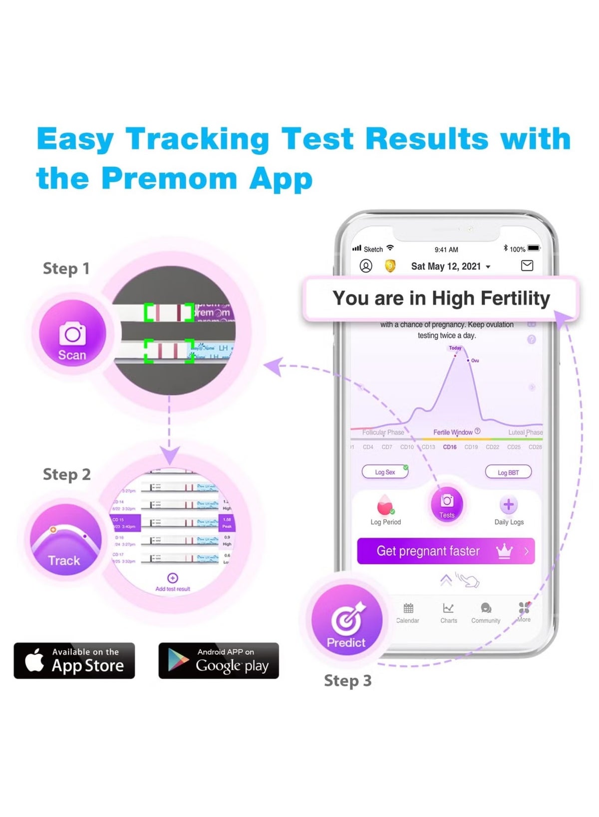 Easy@Home Ovulation Test Strips, 25 Pack Fertility Tests, Ovulation Predictor Kit - Image 3