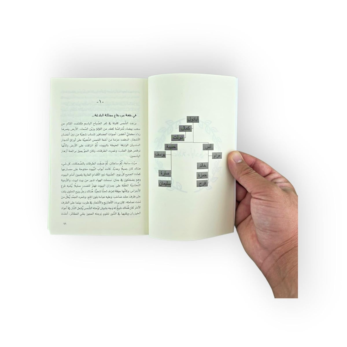 كويكول - Image 2