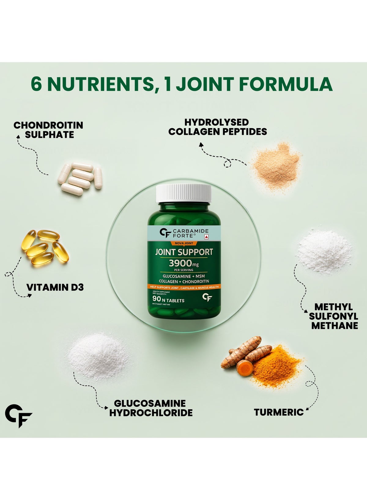 Glucosamine 2100 Mg Methyl Sulfonyl Methane 1050 Mg And Chondroitin 300 Mg Table