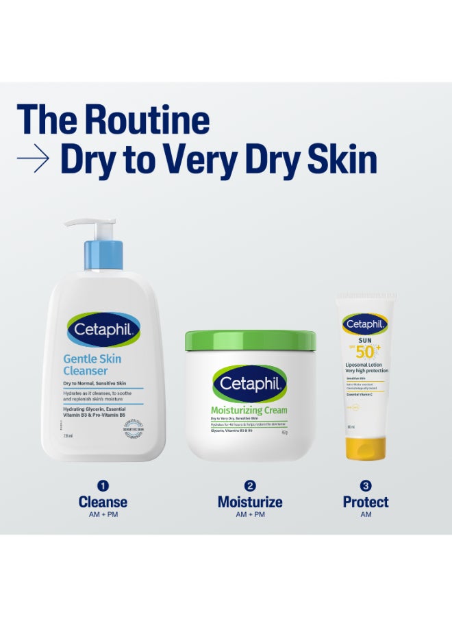 Moisturizing Cream, Dry to Very Dry, Sensitive Skin, Hydrates for 48 hours, Rest
