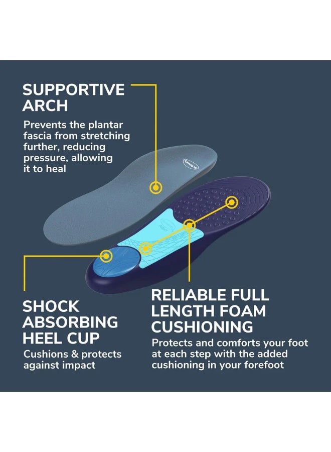 Plantar Fasciitis All-Day Pain Relief Orthotics with Arch SupportMen's Size 8-13 Foot Support Insoles - Image 2
