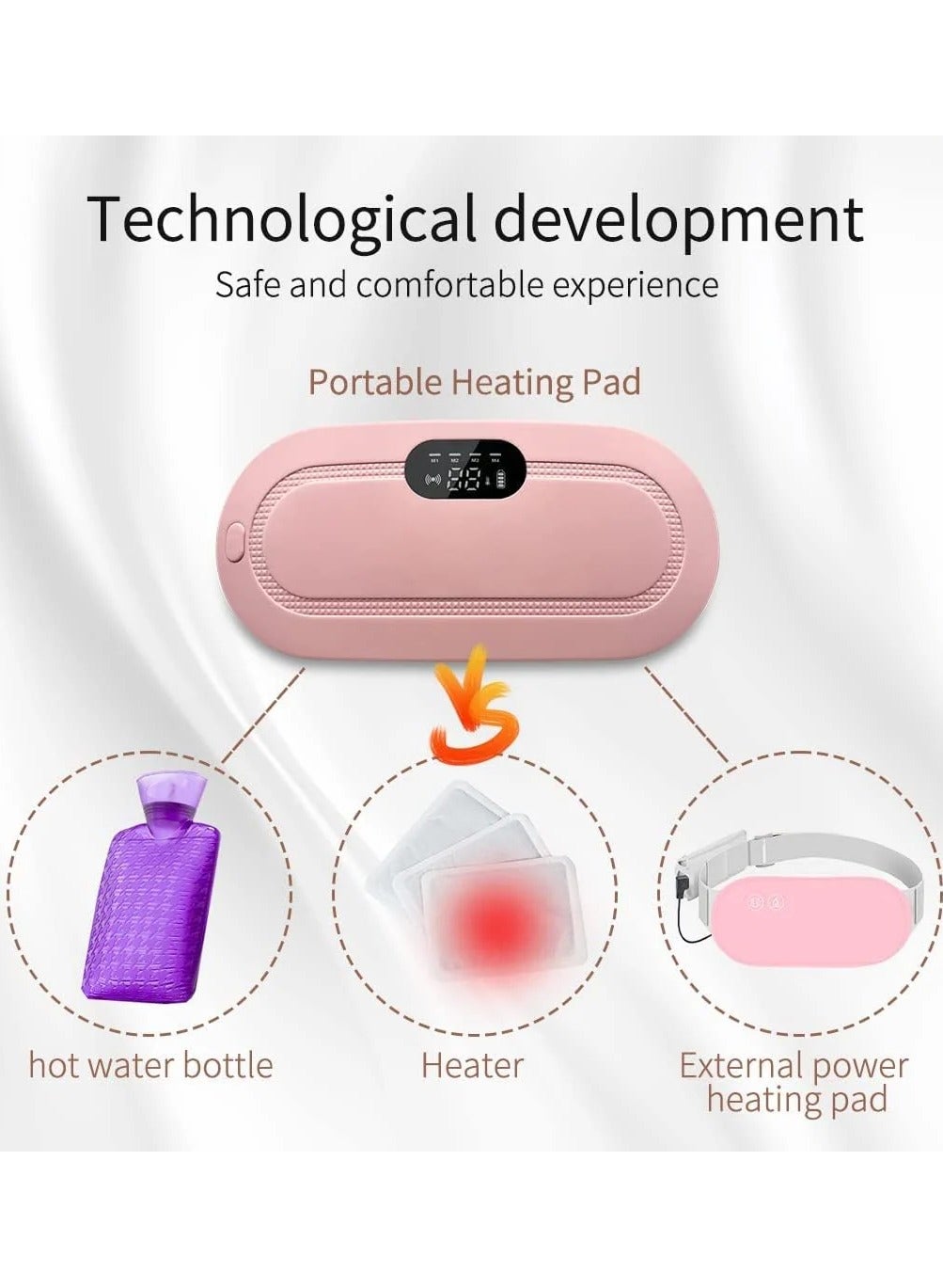 Portable Cordless Heating Pad for Period Cramps Relief, Rechargeable Electric He