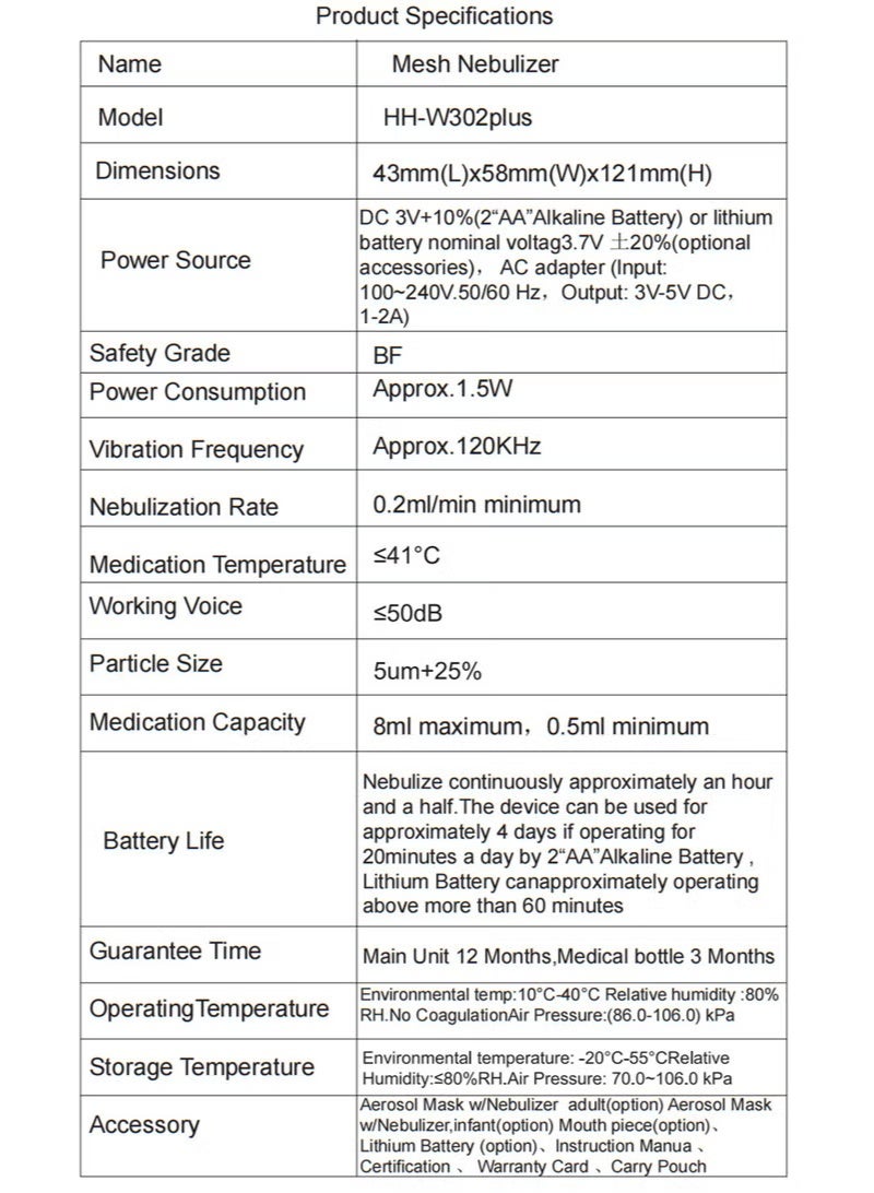 Portable Mesh Nebulizer Machine,Mini Vaporizers, USB & AA Battery Powered Handhe