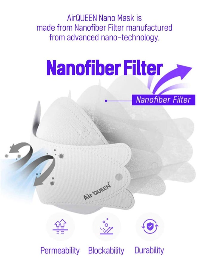 Pack of 20 NanoFiber Filter Face Mask - Image 5