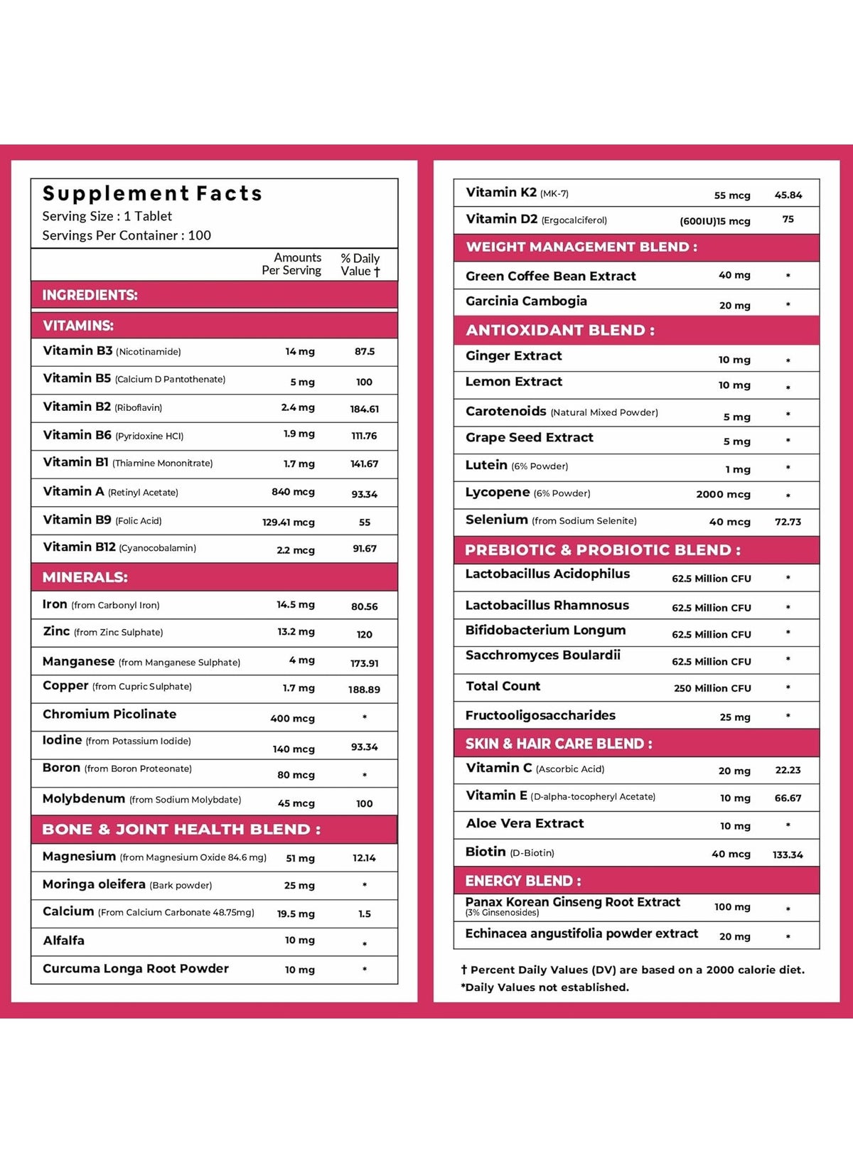 Multivitamin For Women With 43 Ingredients 100 Veg Tablets - Image 2