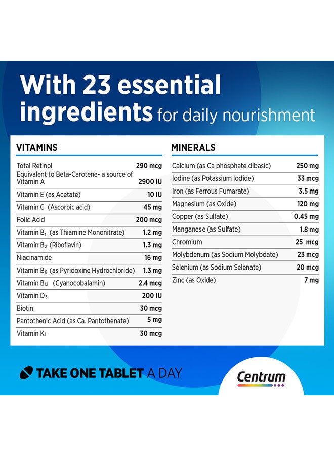 Centrum Men Specially Formulated Multivitamin for Men, 100 Tablets - Image 3