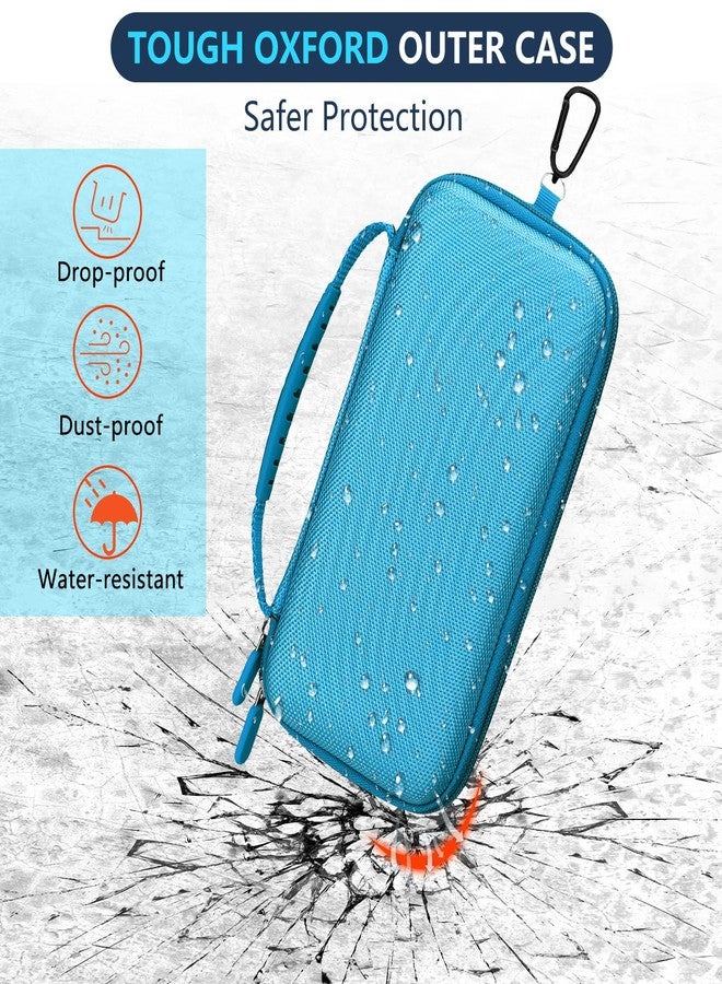 WFDL Asthma Inhaler & Nebulizer Travel Case - Waterproof Organizer with Mesh Pockets | Lightweight Medical Bag for Adults/Kids (Case Only, Blue - Image 4