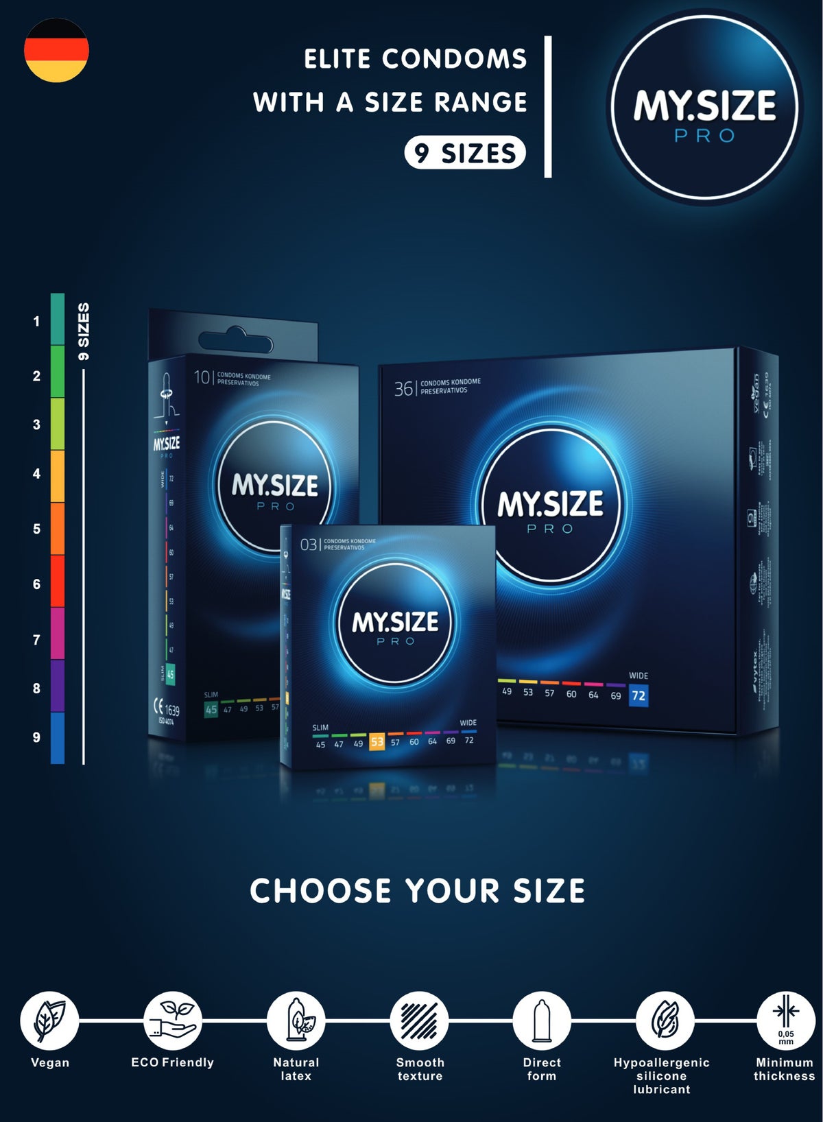 Ultra Thin Condoms 3 Pieces (64 Size) – Odorless, Long Lasting, Sustainable, Premium Quality for Maximum Comfort, Pleasure, and Sexual Health – Proper Fit Reduces Risks and Enhances Protection – Latex Men Condoms Available in Multiple Sizes (45 to 72) - Image 3