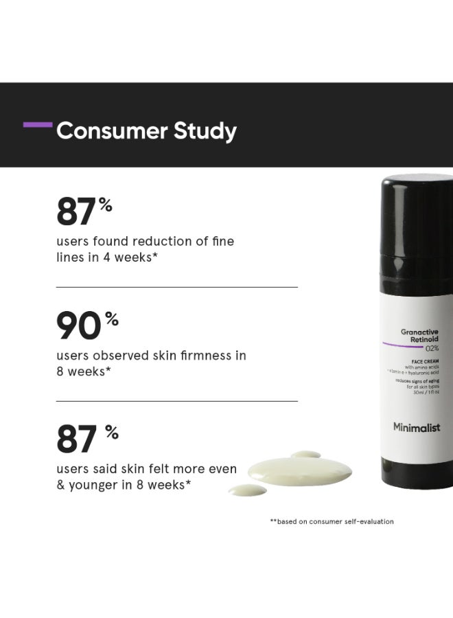 2% Retinoid Anti Aging Cream for Wrinkles And Fine Lines | Super Light Night Face Cream (Emulsion) for Women And Men - Image 3