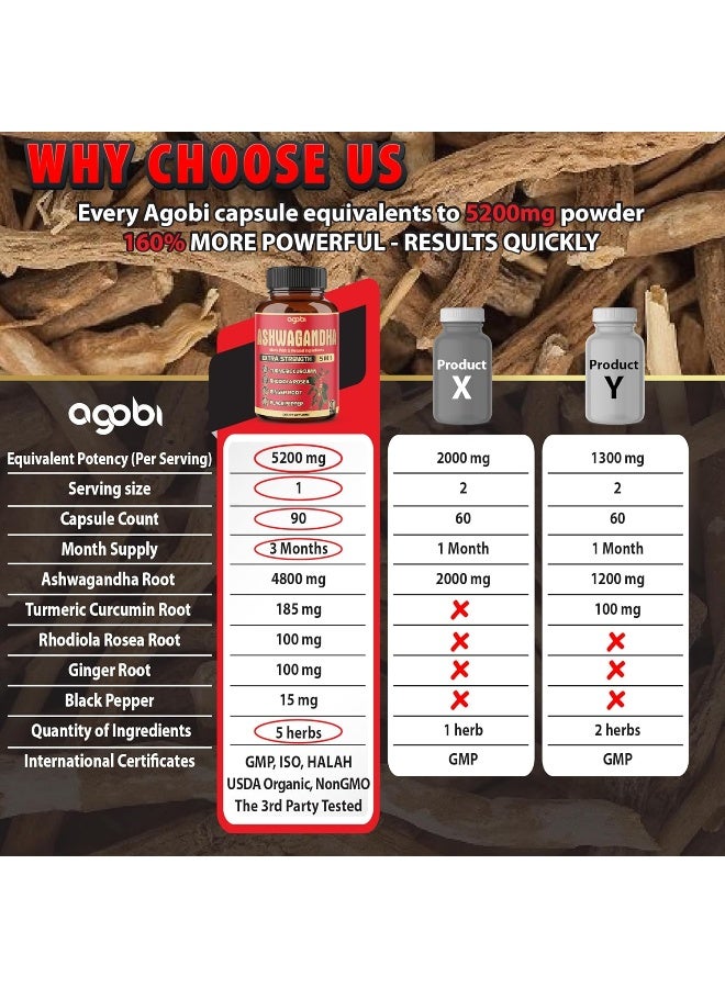 agobi Ashwagandha Capsules, 5in1 Equivalent to 5200mg Powder - Image 4