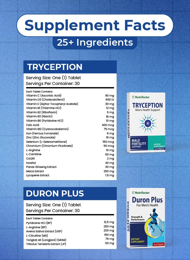 Duron Plus And Tryception (2x The Man) - Image 3
