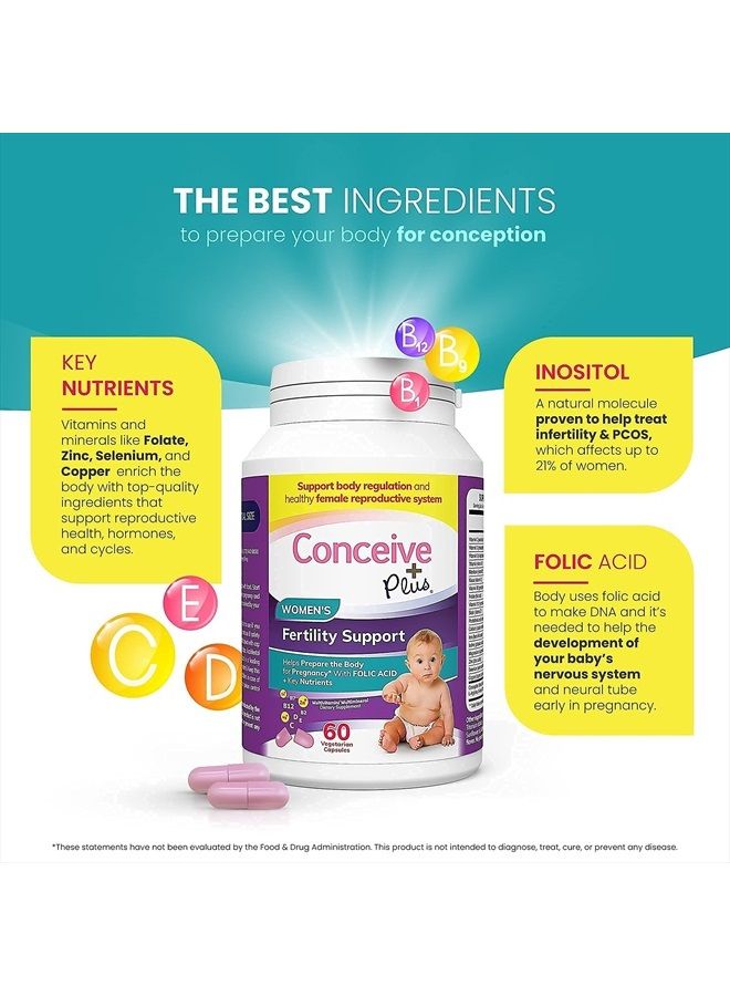 Conceive Plus Womens Fertility Support - Fertility Supplements For Women, Prenatal Vitamin, 60 Capsules, 30 Day Supply - Image 4